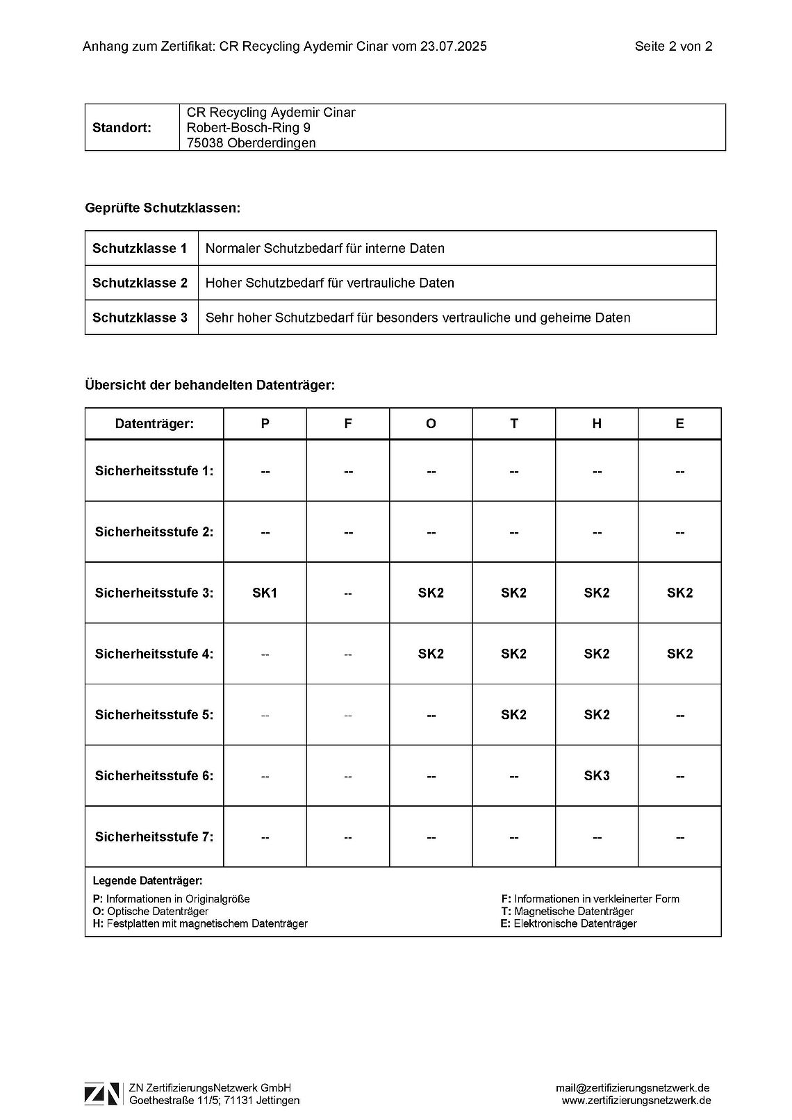 Anlage zum Datenvernichtungsfachbetrieb Zertifikat