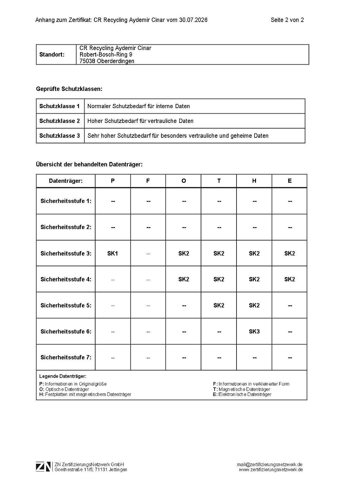 Anlage zum Datenvernichtungsfachbetrieb Zertifikat